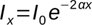 utlum